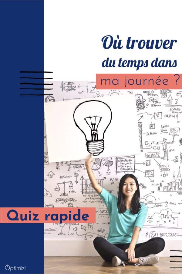 Comment trouver du temps dans ta journée en moins de 2 minutes